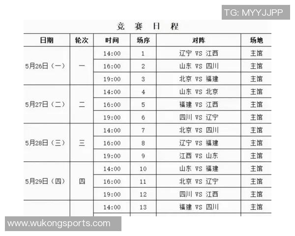 全运会积分榜更新北京足球队以91分稳居第一名